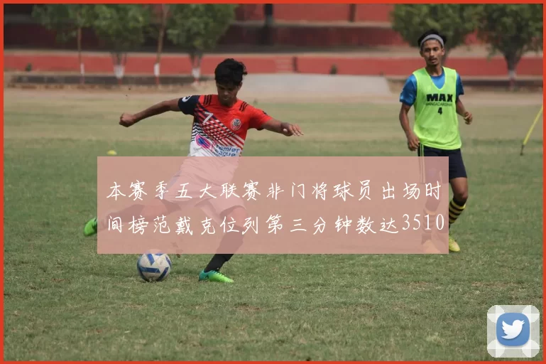 本赛季五大联赛非门将球员出场时间榜范戴克位列第三分钟数达3510